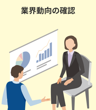 æ¥çååã®ç¢ºèª