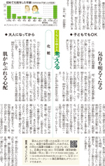 お化粧はいくつから?
