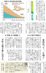 ペット