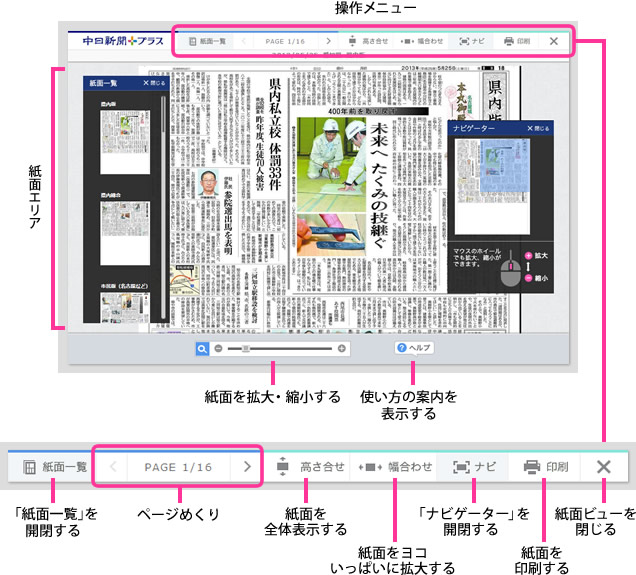 紙面ビュー