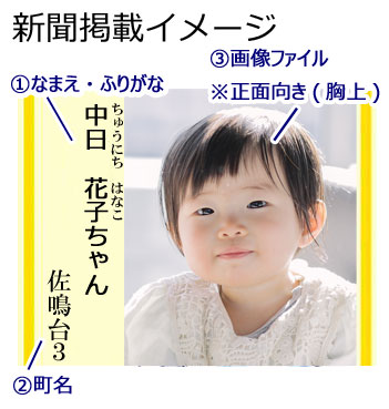 初子特集 応募