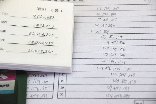 八木さんの伝票算の答案。左の問題用紙をめくりながら８桁の数字も暗算で足していった