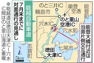 能越・のと里山道 ７月末に対面通行可　石川県、自動車税期限を延長