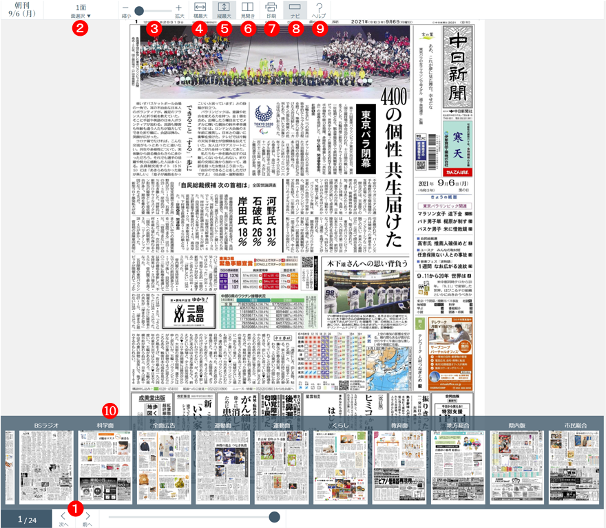 中日新聞電子版 操作説明[PC版]：中日新聞Web