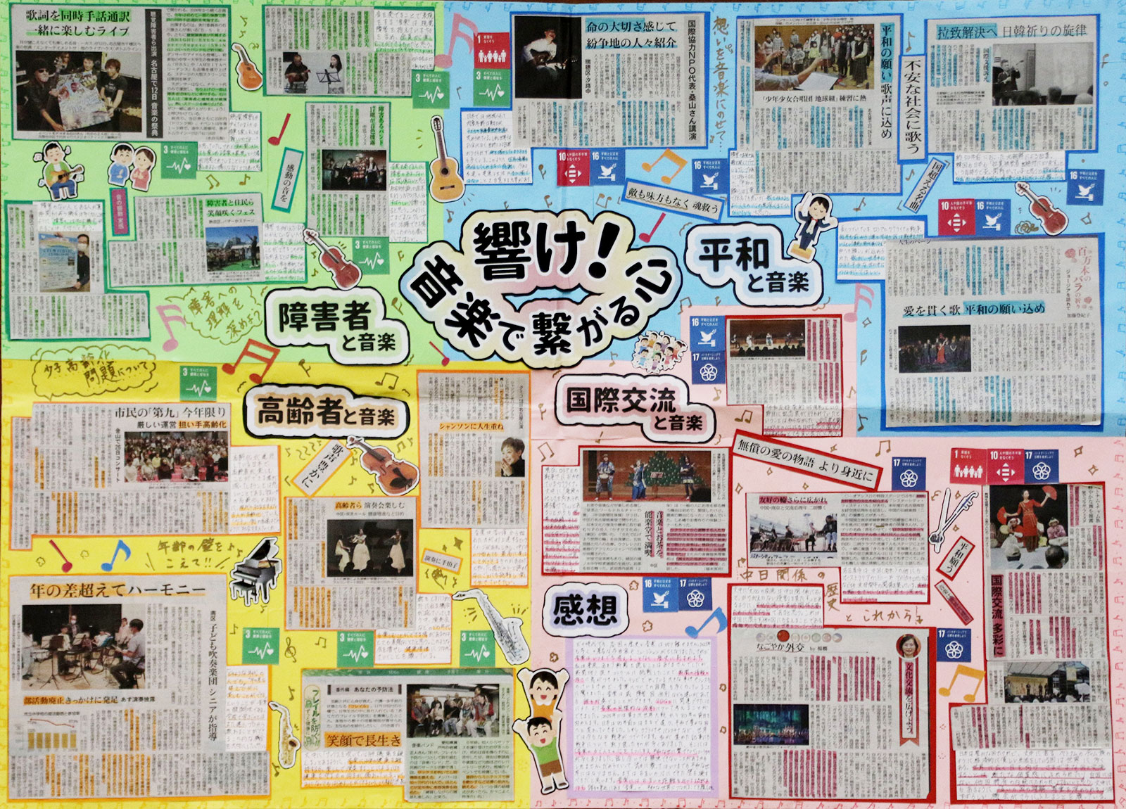 新聞切り抜き作品コンクール 受賞作品一覧：中日新聞Web