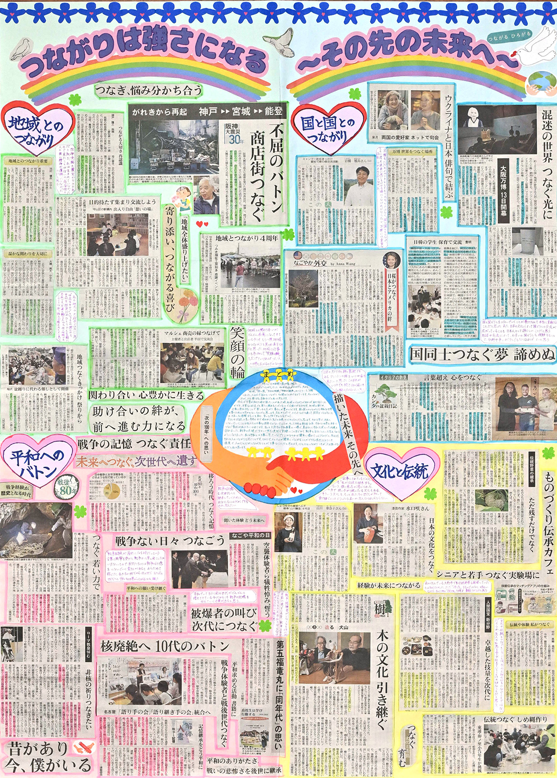 新聞切り抜き作品コンクール 受賞作品一覧：中日新聞Web