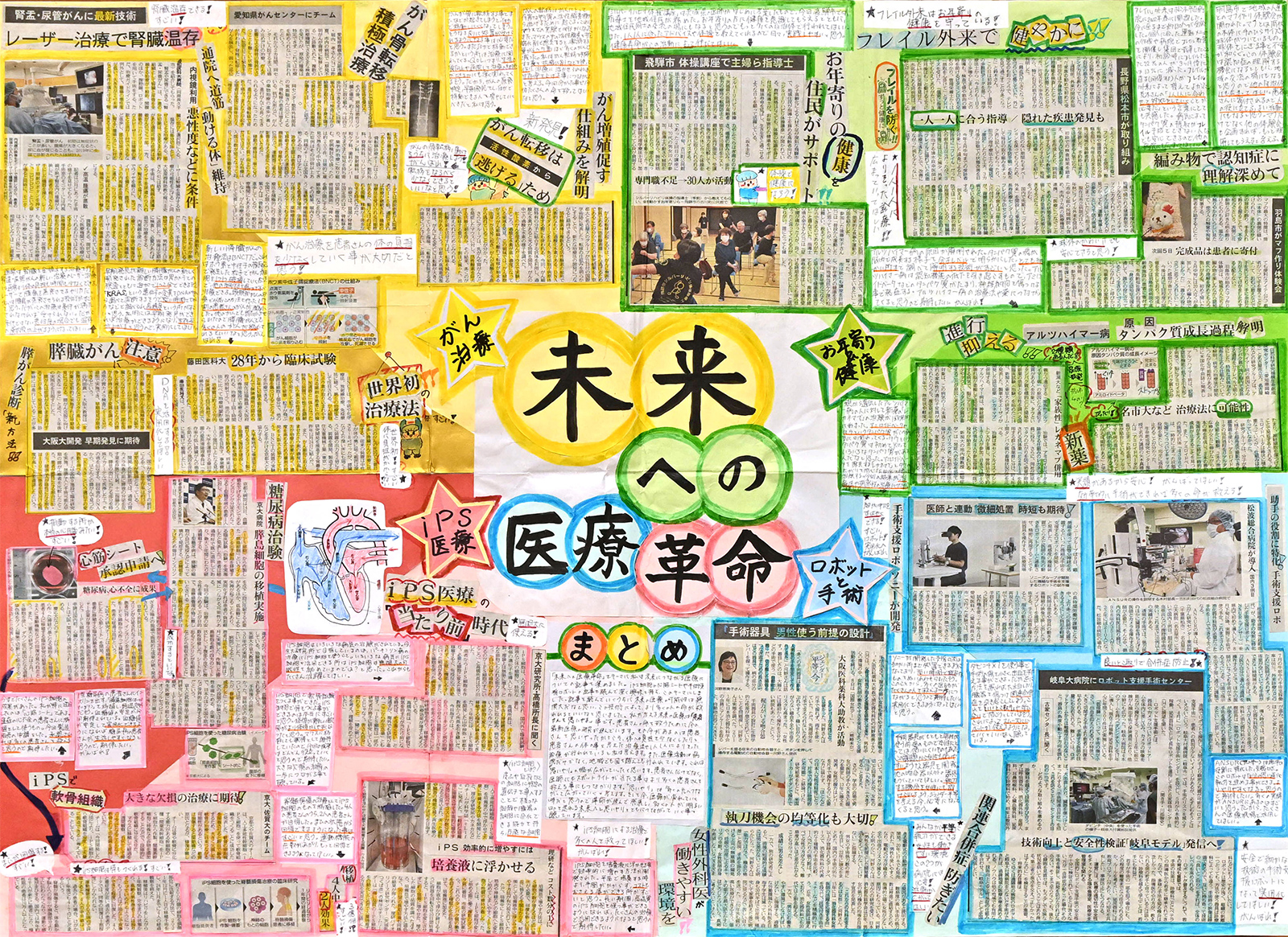 新聞切り抜き作品コンクール 受賞作品一覧：中日新聞Web