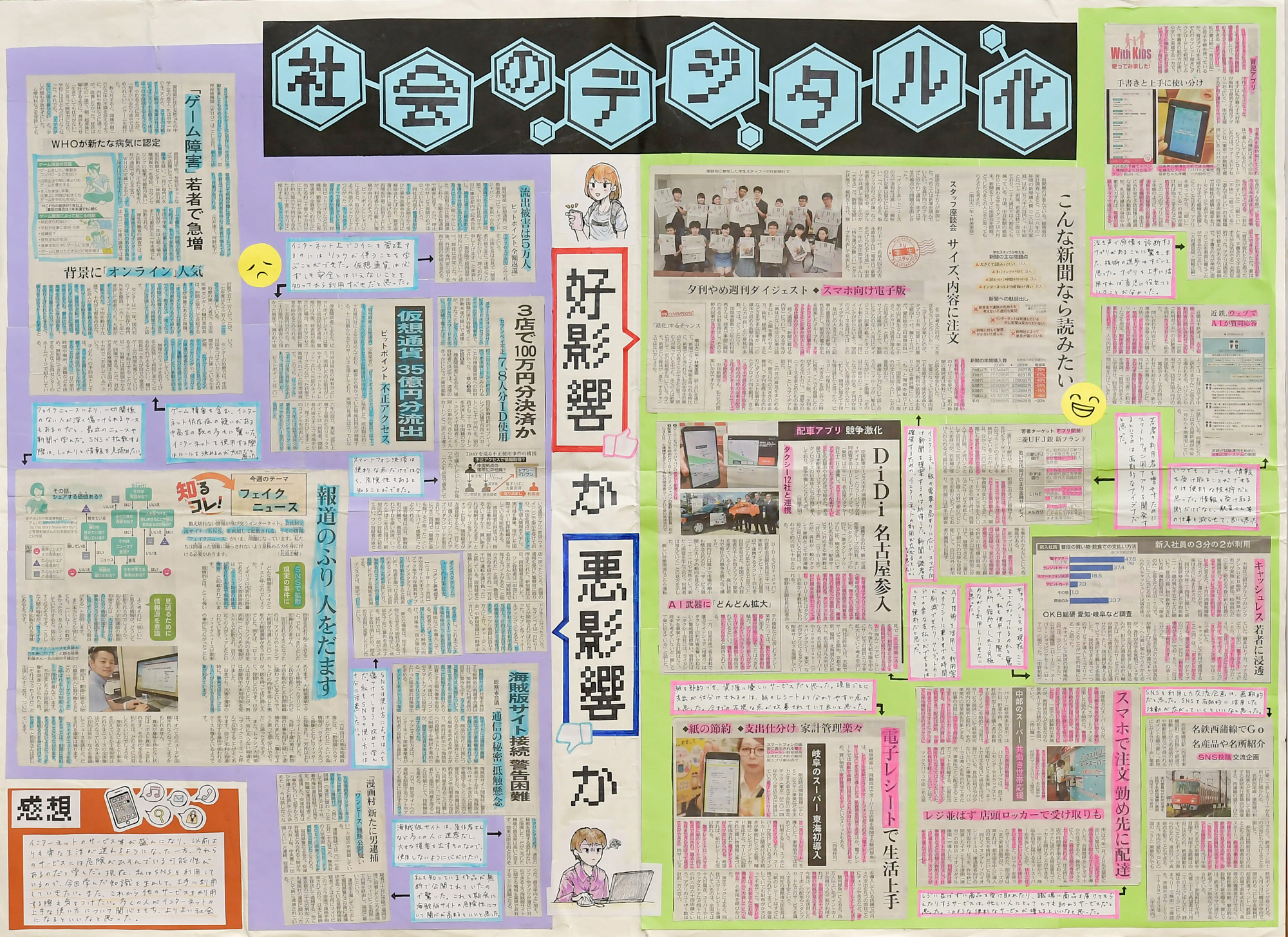 新聞切り抜き作品コンクール優秀賞 平永華蓮さん 木村春花さん 田村優真さん 中日新聞web