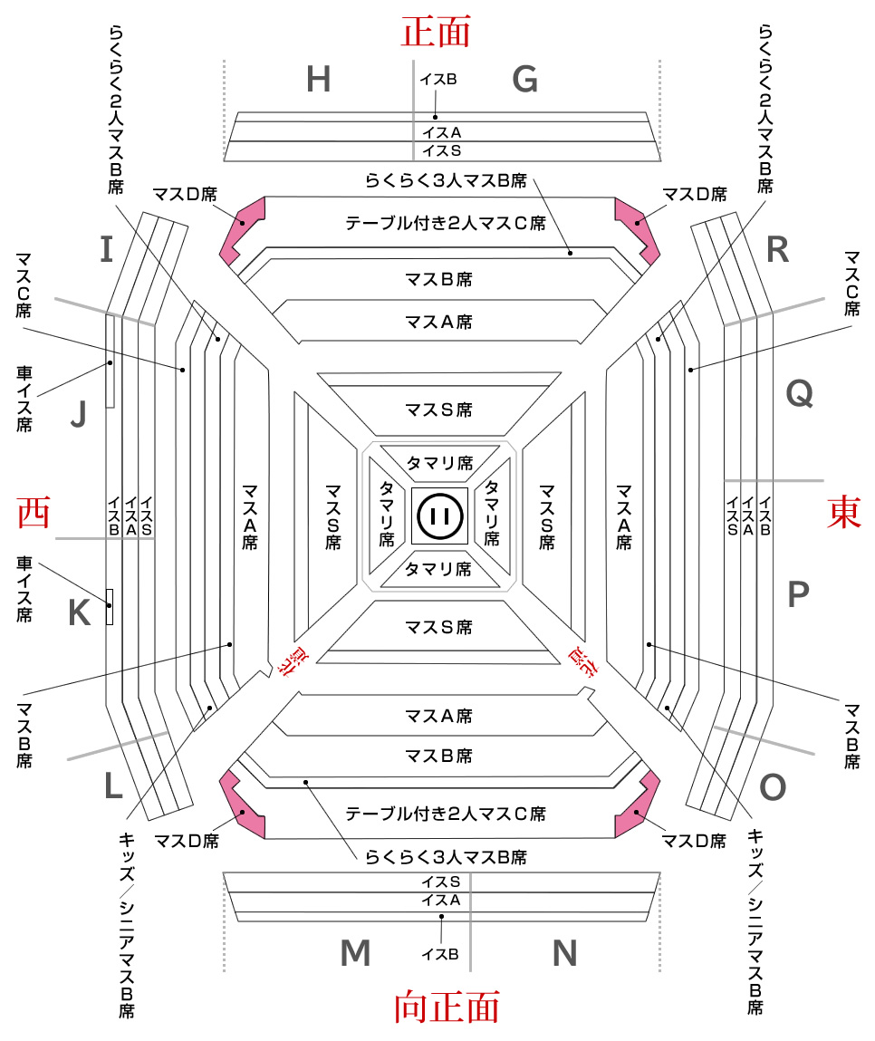 令和5年大相撲名古屋場所 14日目タマリ席2枚-