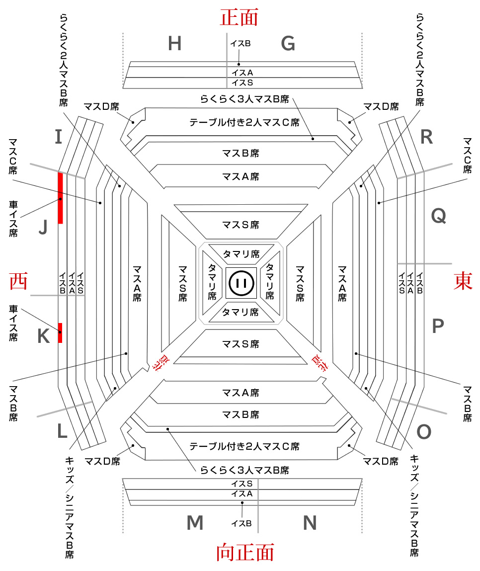 大相撲名古屋場所　８日目　４人マスＡ席