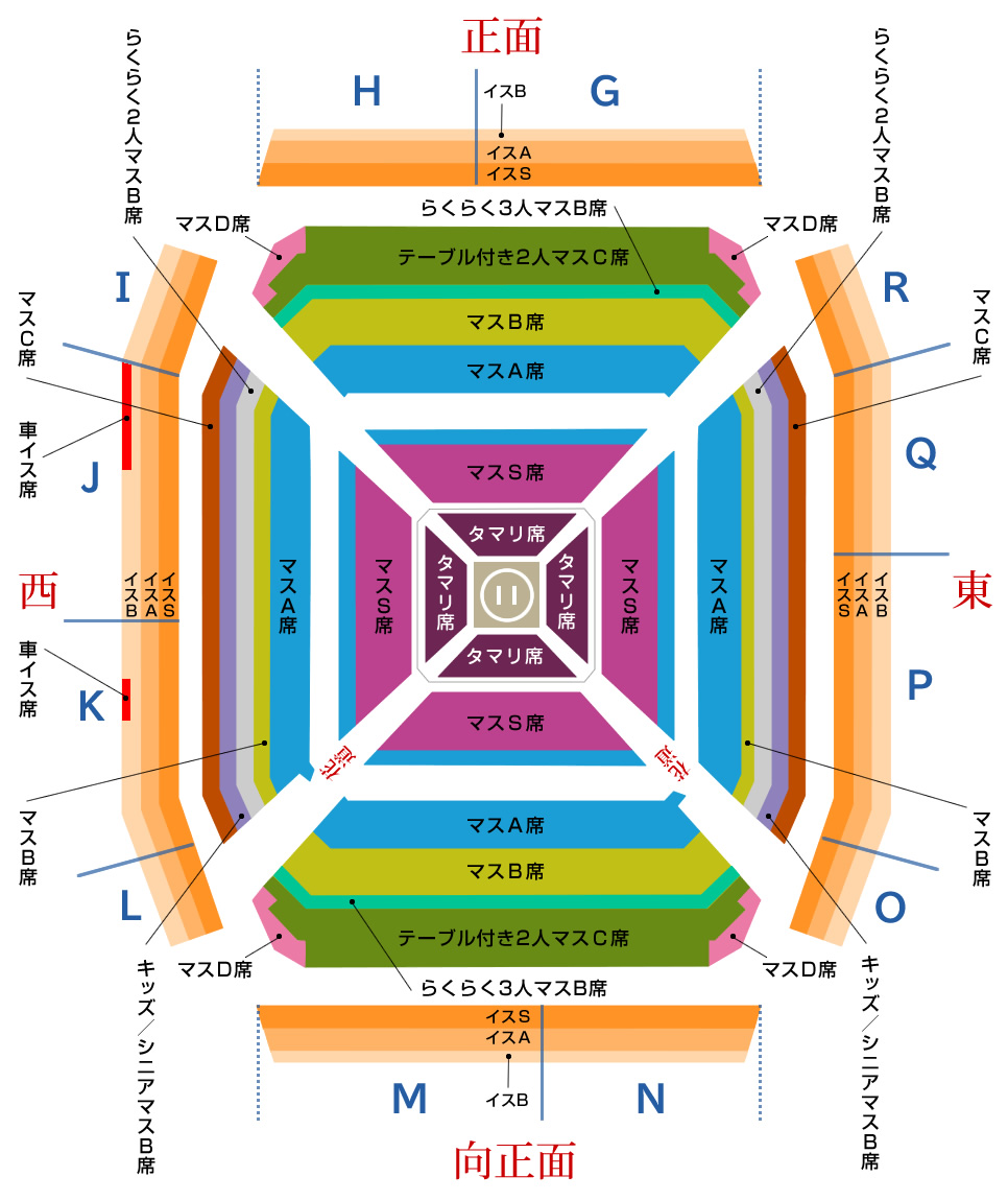 令和5年 大相撲名古屋場所 7/20(木)4人マスA席チケット | www.mdh.com.sa