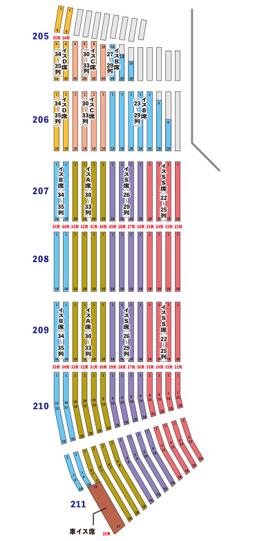 東イス席　座席表