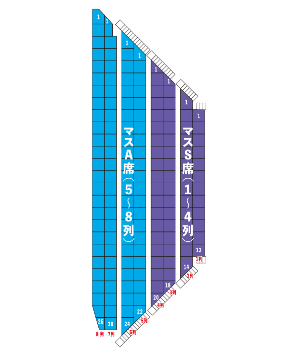 東マス席　座席表