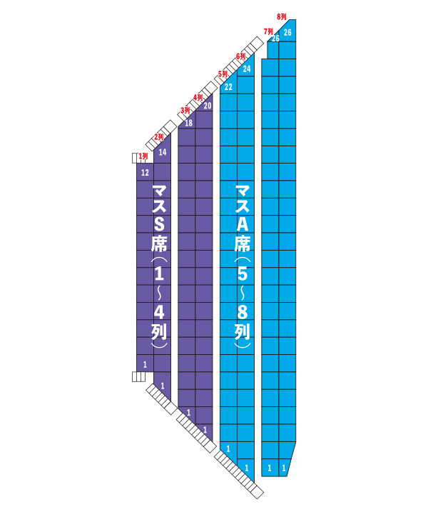 西マス席　座席表