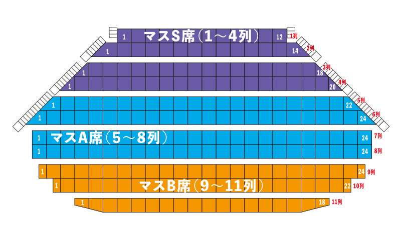 正面マス席　座席表