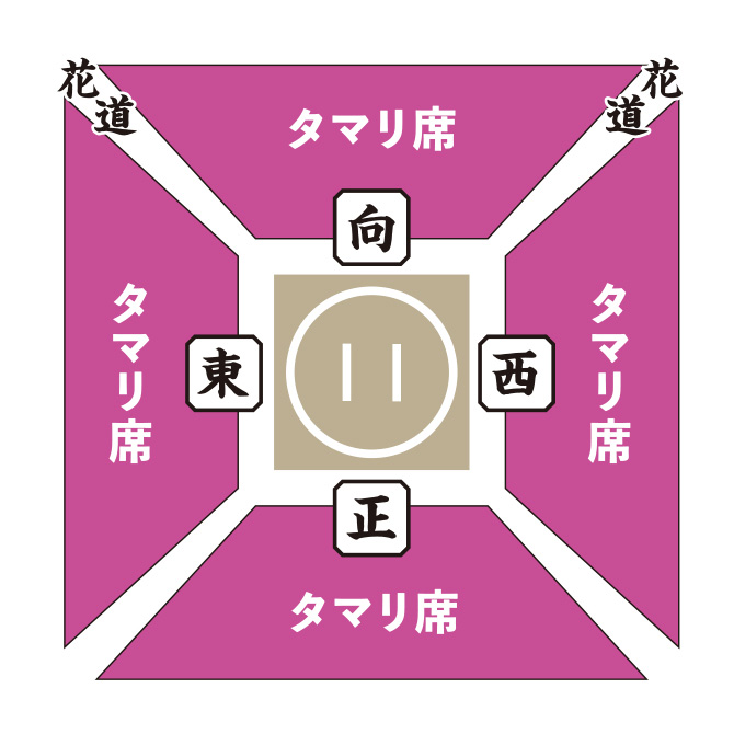 タマリ席　座席表