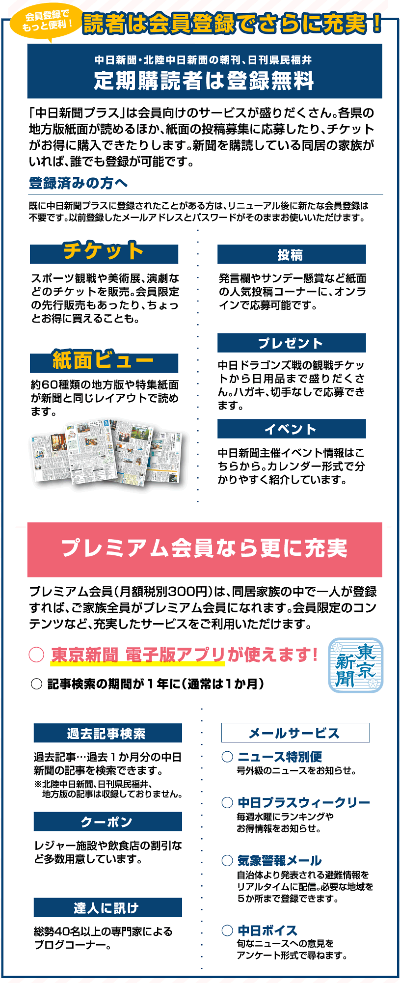 北陸中日新聞購読のご案内 中日新聞web