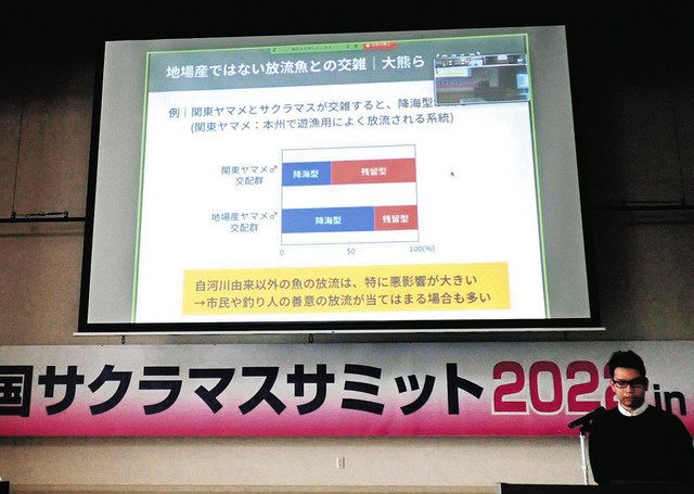 サクラマス熱く語る サミット開催 秋田 米代川 中日スポーツ 東京中日スポーツ