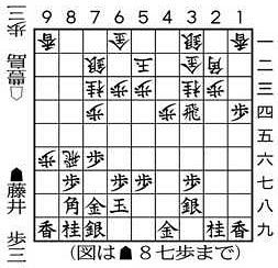 pics 名古屋能楽堂 王位戦 https www chunichi co jp article 281781