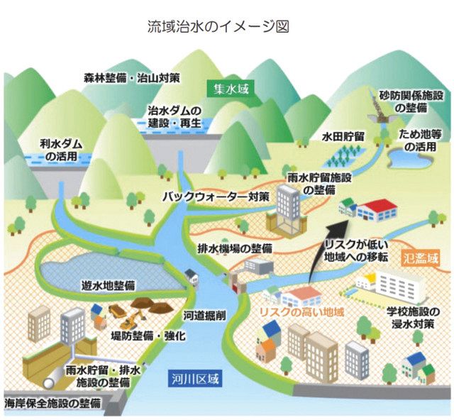 流域治水のシンボルロゴを公募 土岐川 庄内川の協議会 中日新聞web