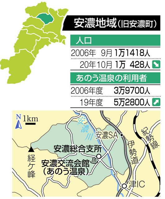 津うを知ろう 合併１５年 安濃地域 中日新聞web