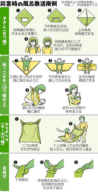 避難時に活躍 風呂敷 ずきんやマスク 授乳ケープ 遊具にも 中日新聞web