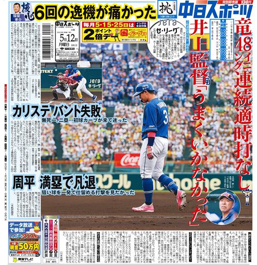 きょうの紙面：中日スポーツ・東京中日スポーツ