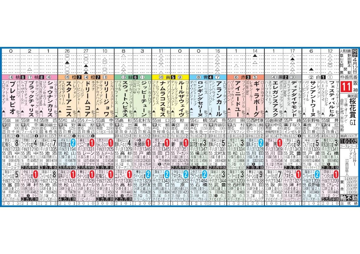公の場での発言・インタビュー報道記録
