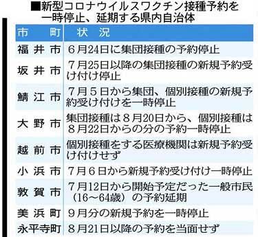 コロナワクチン予約 県内９市町 停止、延期 再開時期 多くが未定