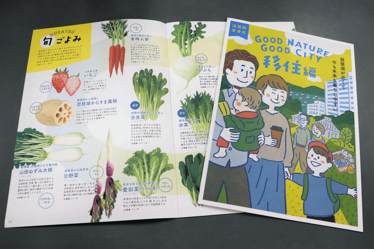 草津の農業の魅力満載 市、就農増へパンフ作成：中日新聞Web