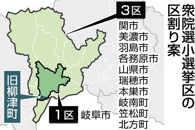 旧柳津町が衆院選１区に 区割り案で岐阜市の 分割 解消 中日新聞web