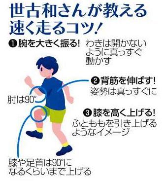 世古和 走る喜び、未来育む（２０２３年６月号）：中日新聞Web