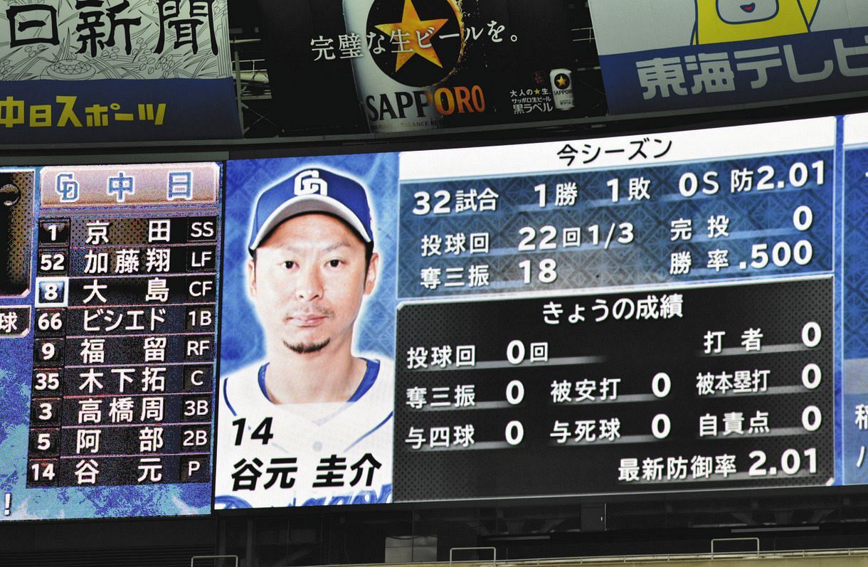 谷元 圭介 実使用 日本ハムファイターズ 谷元圭介 実使用 ユニフォーム