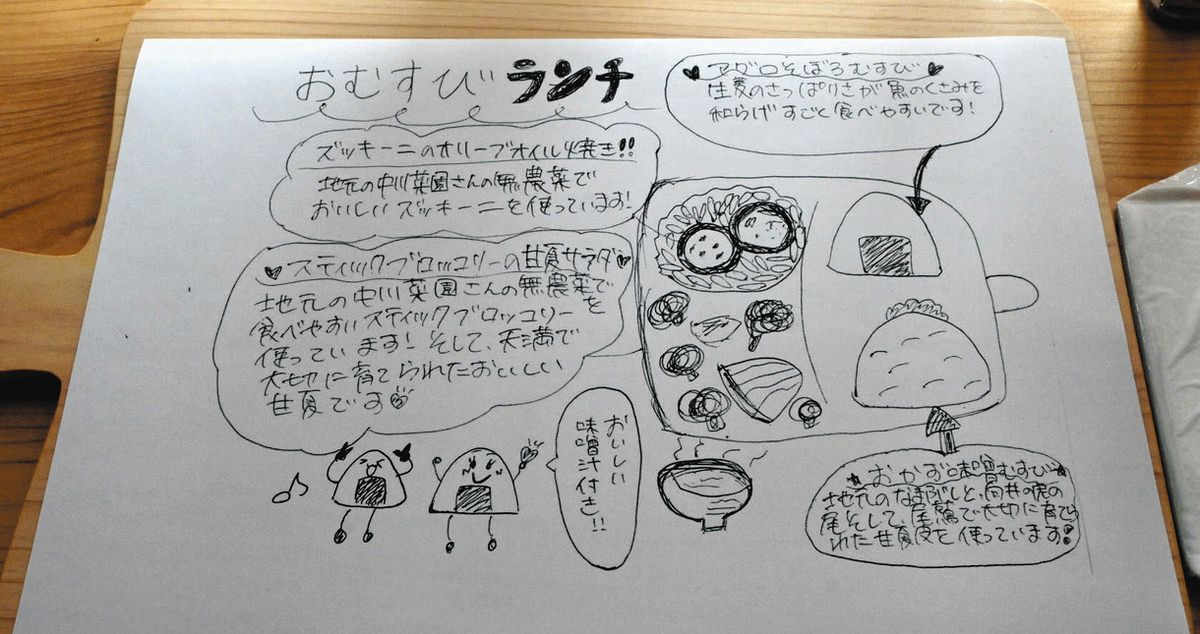 生徒たちが作ったランチメニューの紹介＝尾鷲市中井町のぷらっつナカセンで