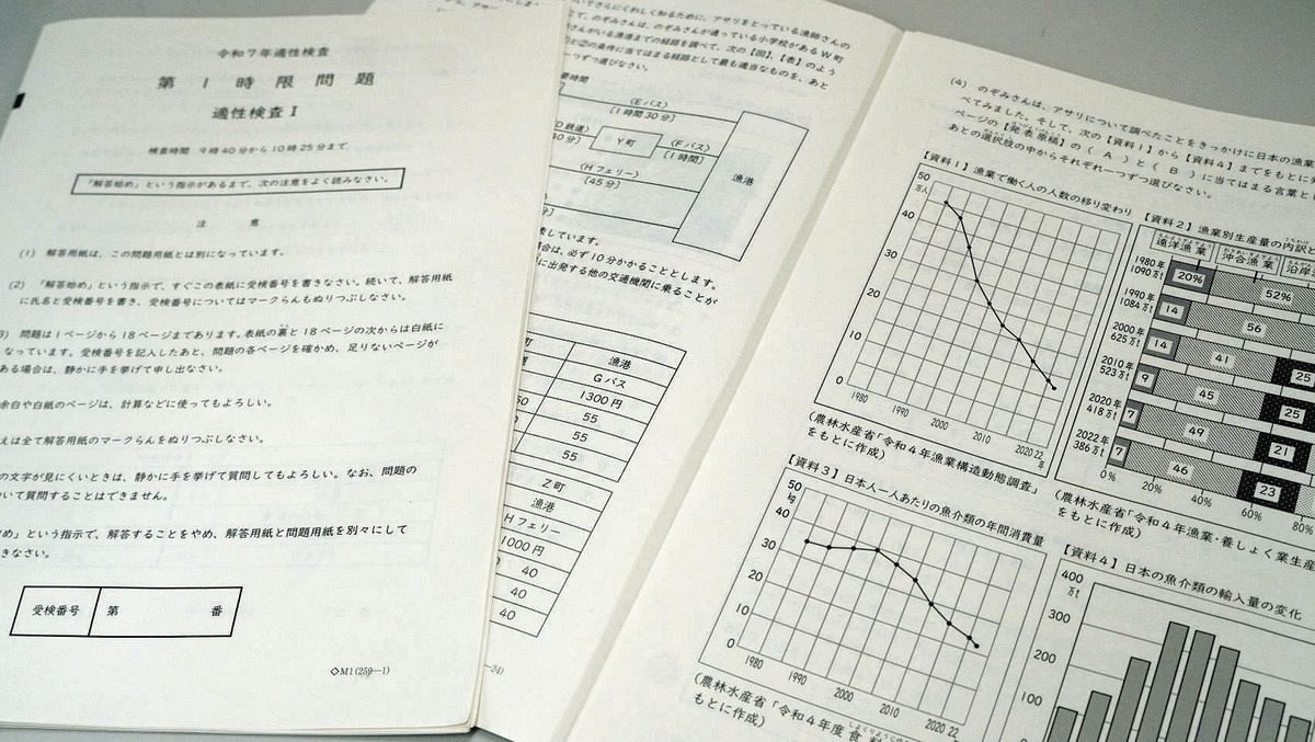 情報量多く「高校入試よりも難しい？」 愛知・公立中高一貫校の初入試