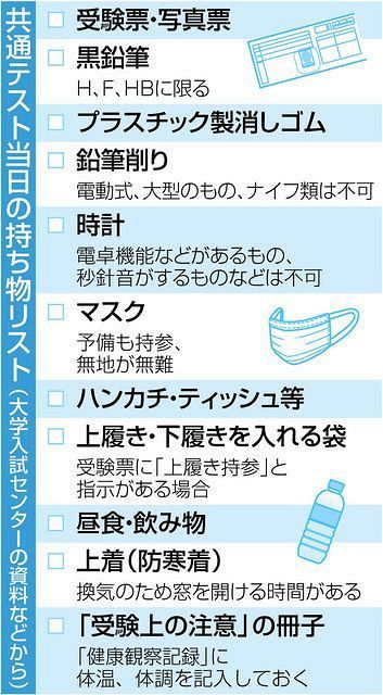 きょうから大学入学共通テスト 消毒 磐田の会場でも 中日新聞しずおかweb