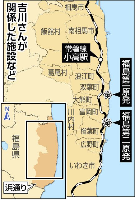 よみがえる福井震災   /現代史料出版/谷口仁士（大型本） 東日本大震災と〈復興〉の生活記録 / 吉原直樹/似田貝香門/松本