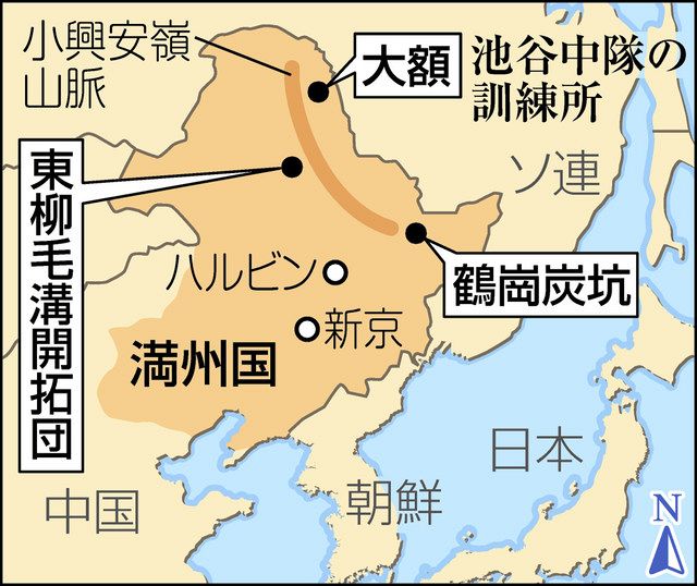 慰霊碑に見る満蒙開拓青少年義勇軍 - 季節の変化