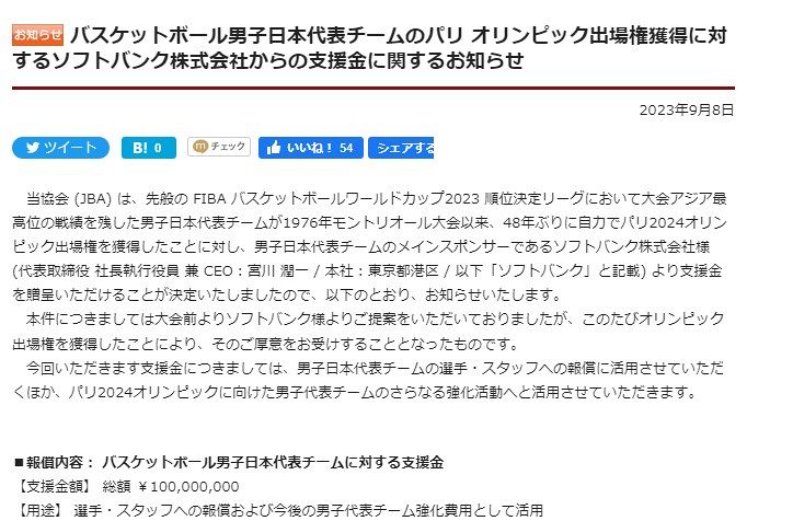 日本代表 バスケットボール 選手支給品 （男子 バスケットボール