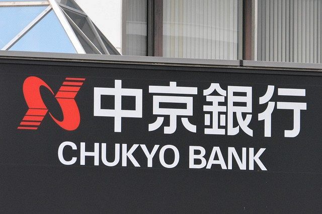 中京 銀行