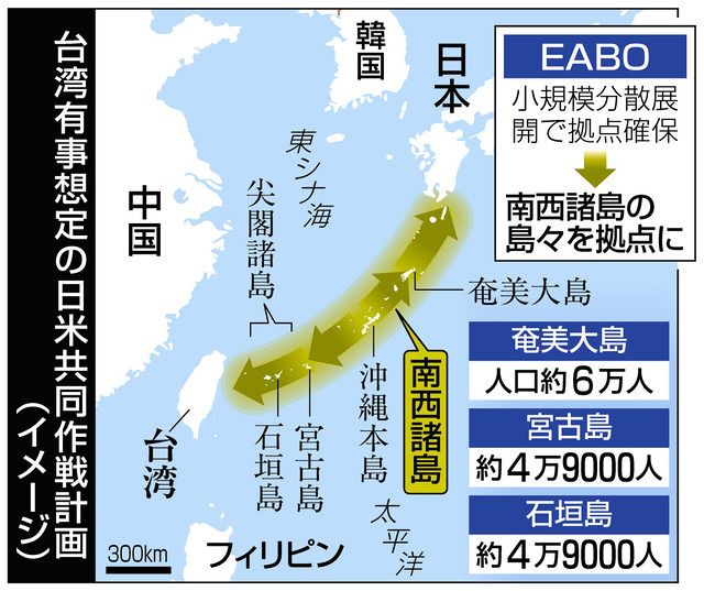 台湾有事で日米共同作戦案 南西諸島に米軍臨時拠点、正式計画協議へ：中日新聞Web