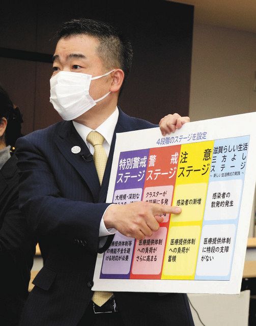 滋賀 対策 注意 に引き下げ 県本部員会議 医療負荷軽減と判断 中日新聞web