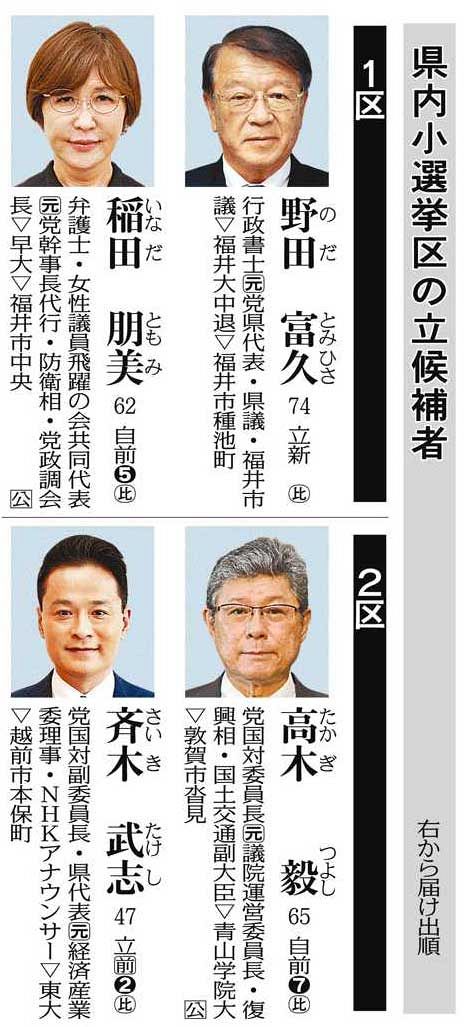 県内ラストスパート　衆院選あす投票