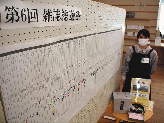 ９３雑誌 あなたの推しは 飛騨市２図書館で 総選挙 中日新聞web