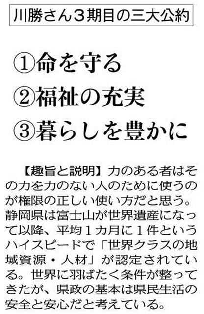 川勝県政 総仕上げ 中日新聞しずおかweb
