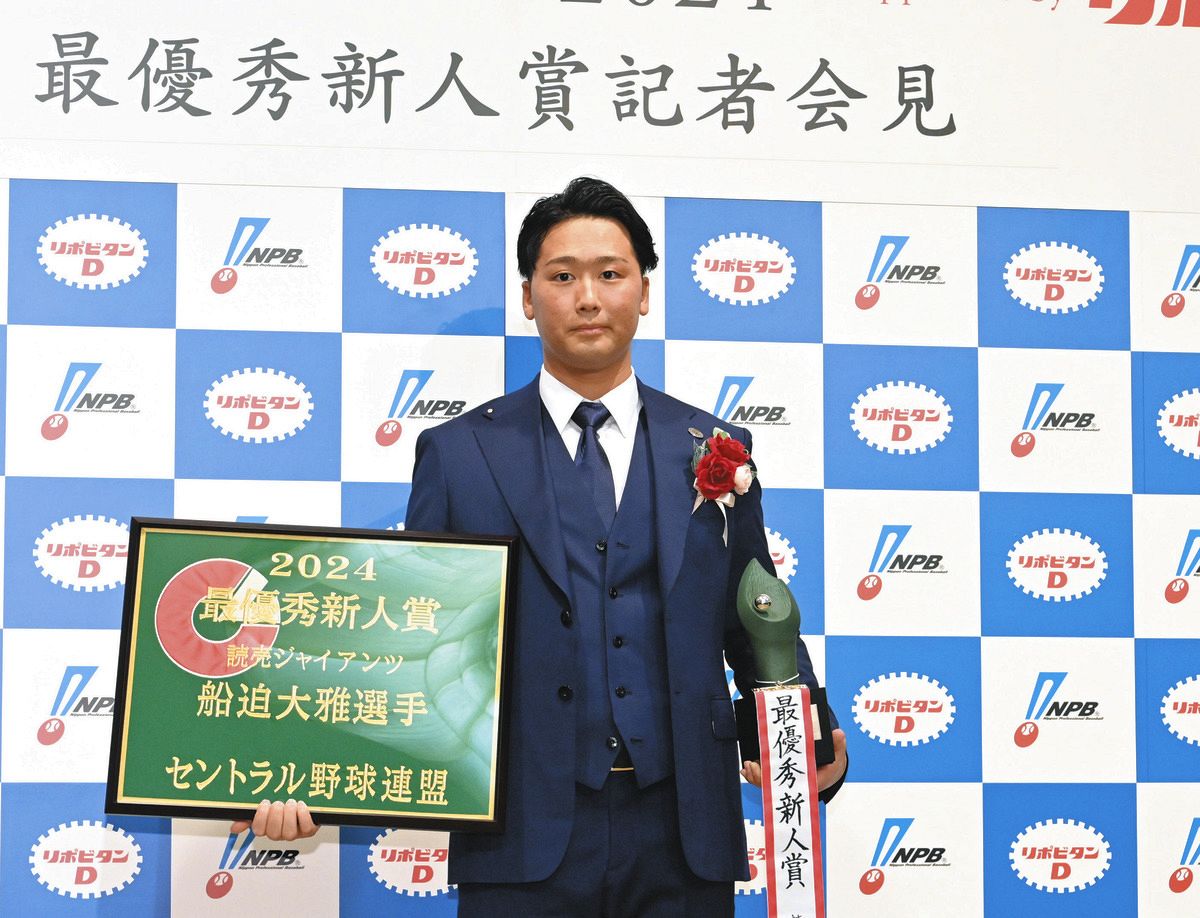 セ・リーグ新人王に巨人2年目の船迫大雅投手 51試合に登板22ホールドで