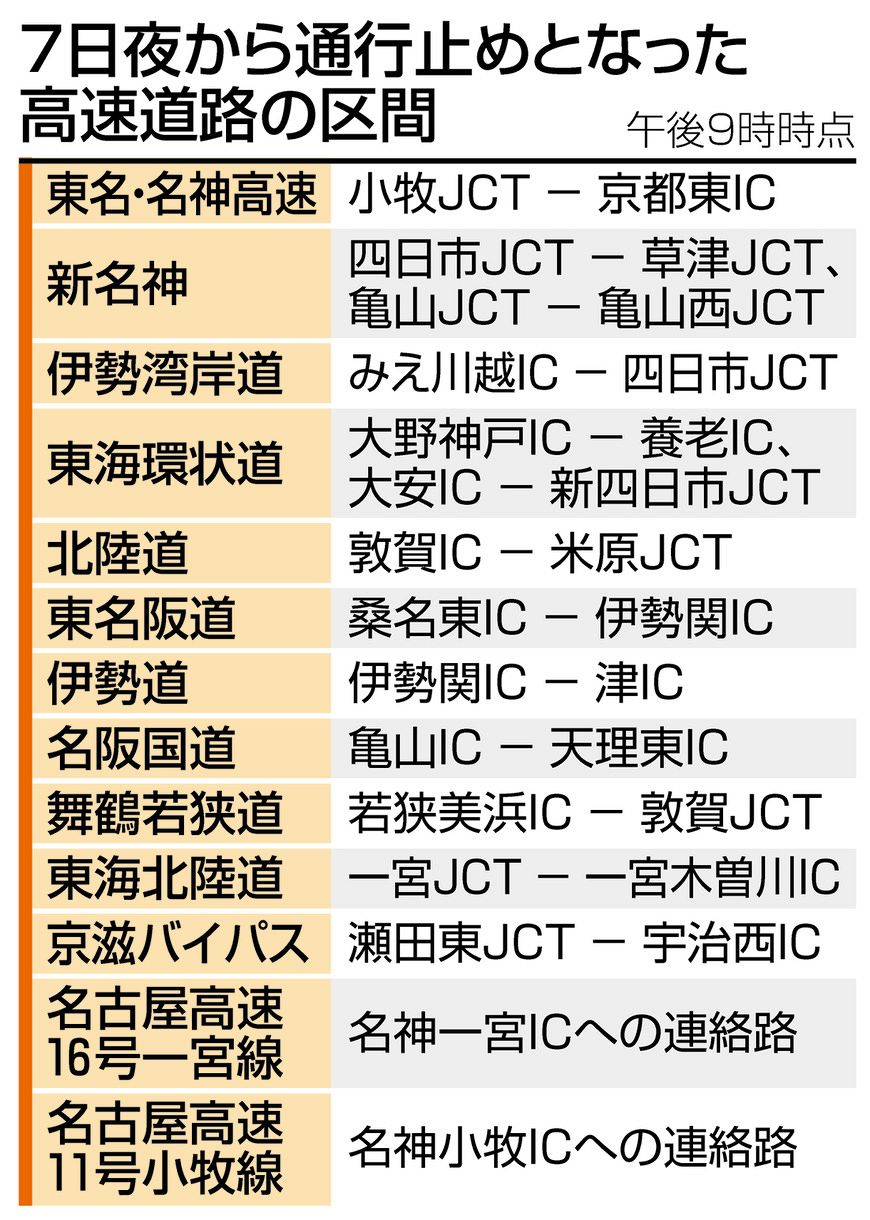 名古屋 高速 通行止め 今日