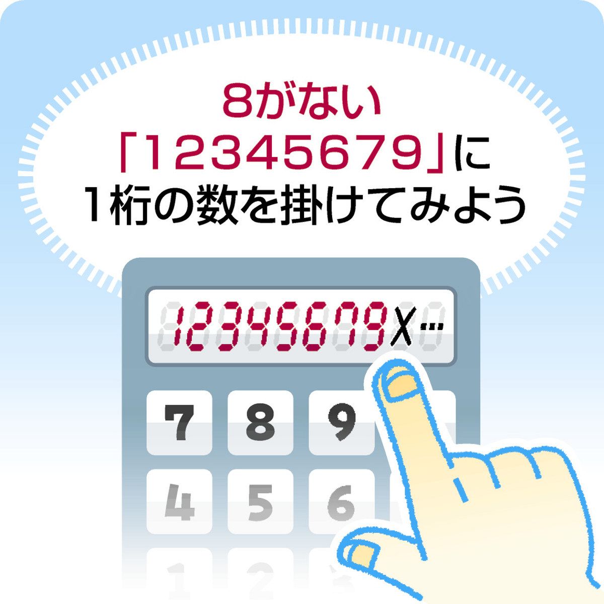 ＫＵ 数字ないもの１５００円です ウケる数学＞ 「8」がない不思議な8桁の数字：中日新聞Web