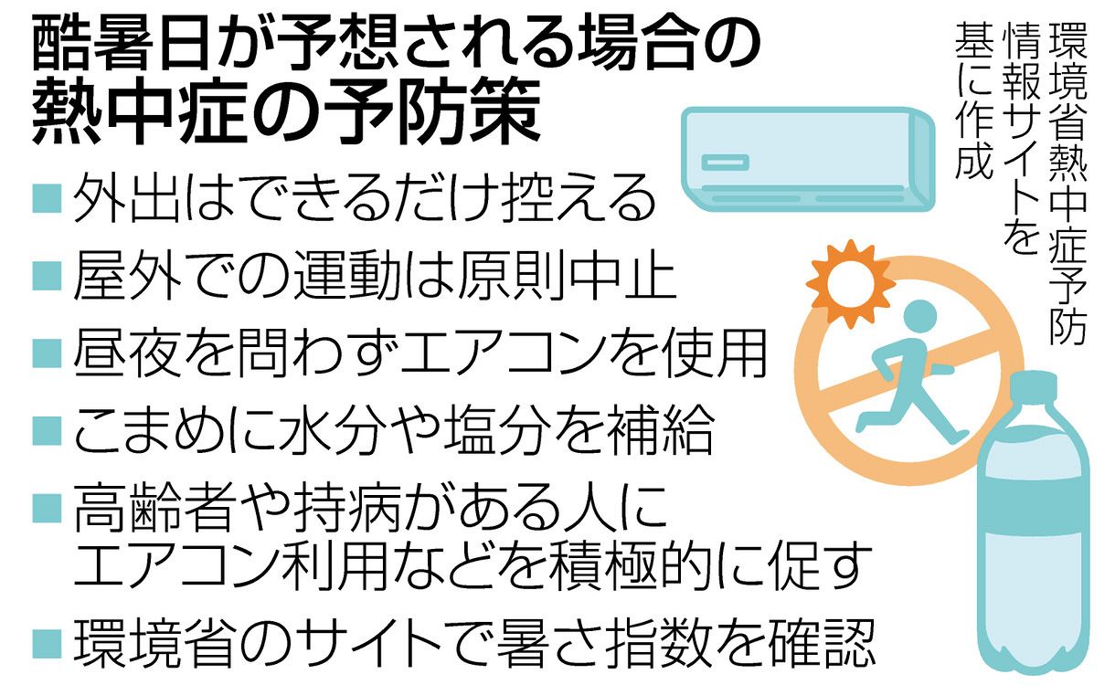 酷暑 と は