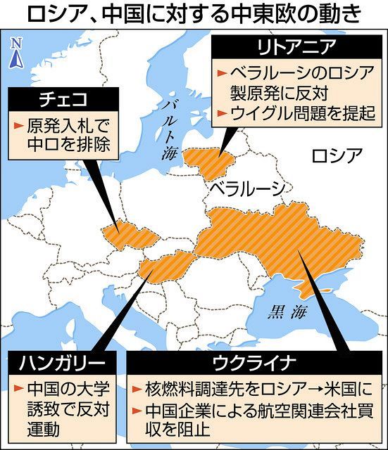 中東欧経済から中国排除じわり 中日新聞web